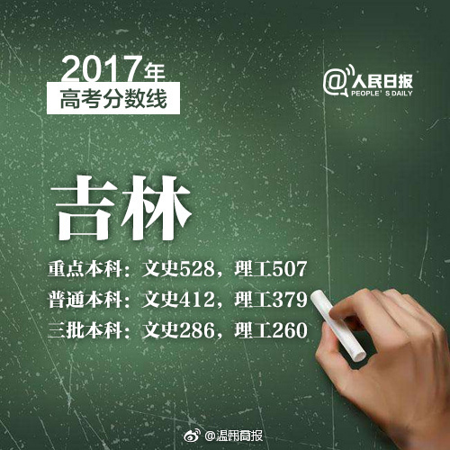 谁有毛片网站