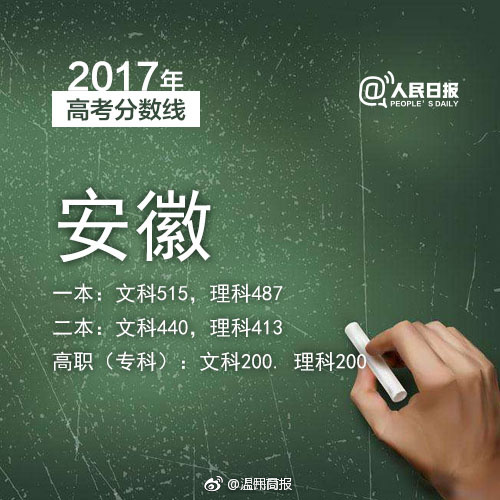 狼友视频首页