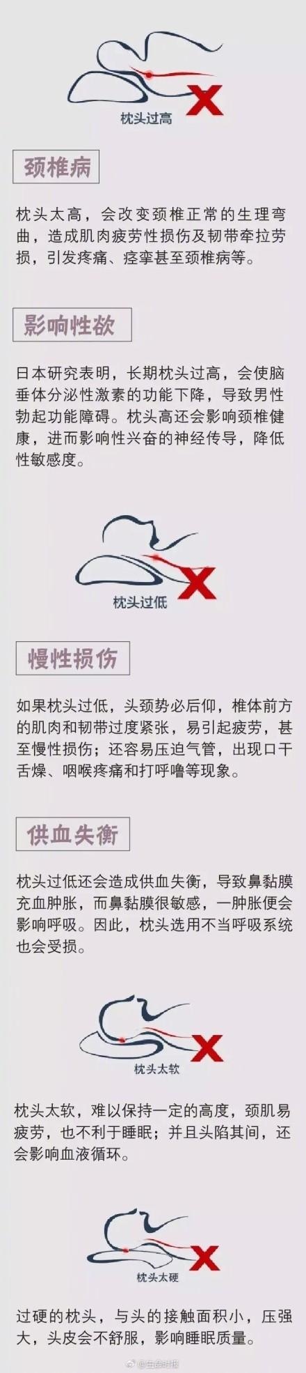 四级黄带片
