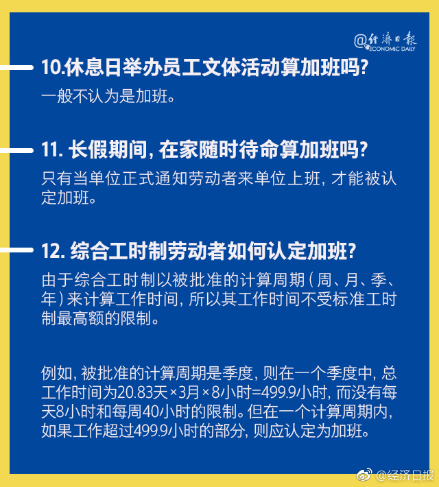 关于加班，看这22个问题就够了！