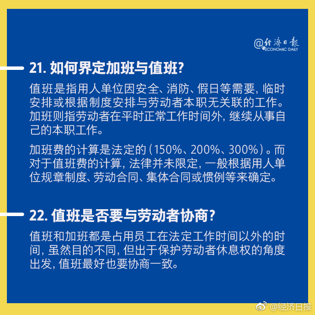 关于加班，看这22个问题就够了！