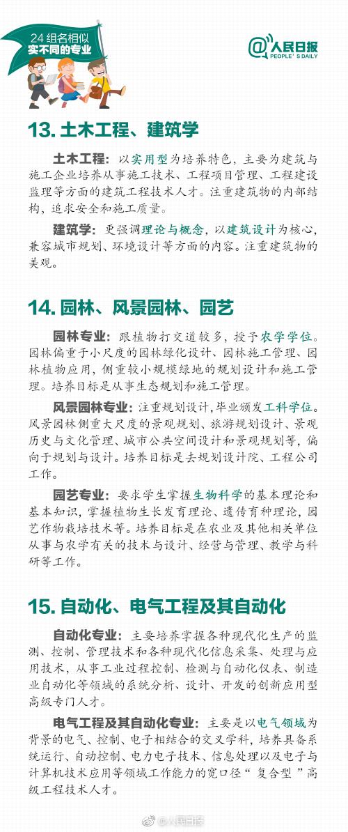 操逼逼网