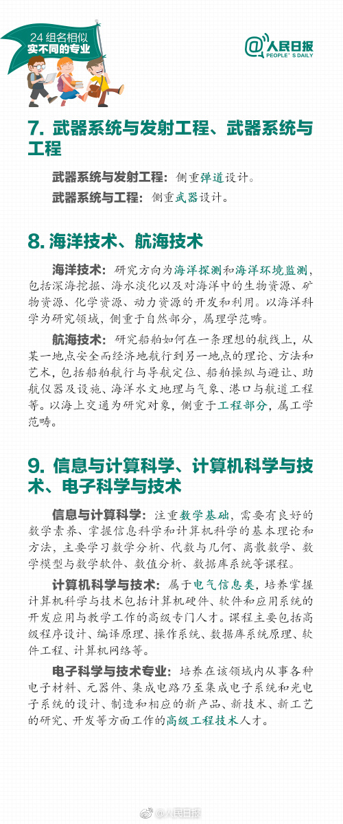 岛国一区