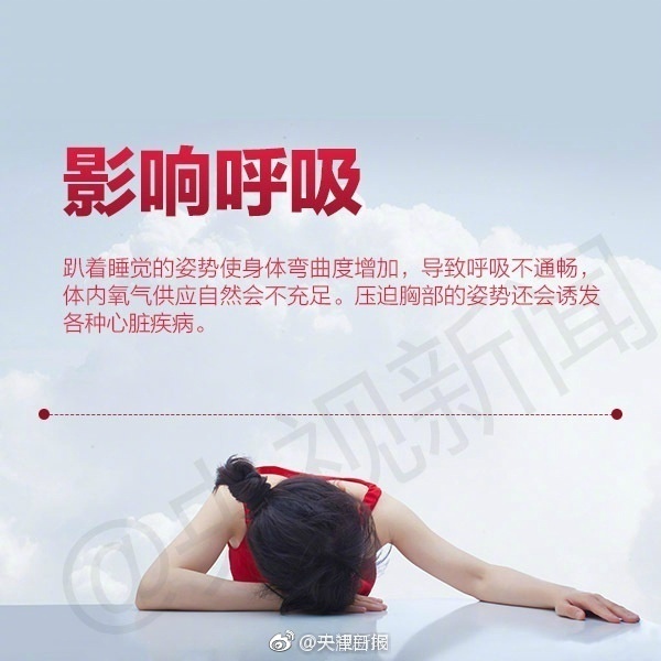 透視