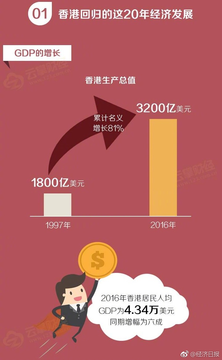 玩命關頭女主角
