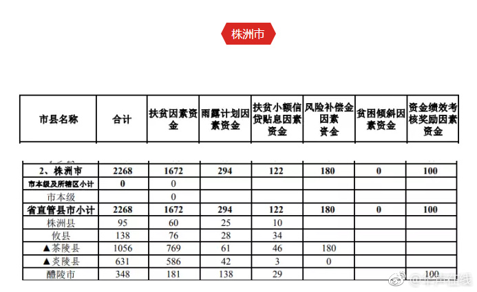 宫交尿进去H苏好好