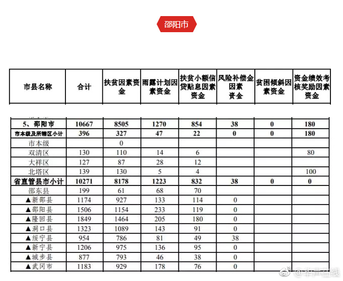 爆乳女神 ▌麻酥酥▌蘑菇