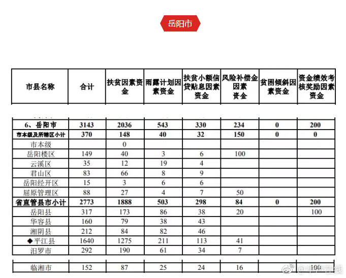 黄色 无码 电影