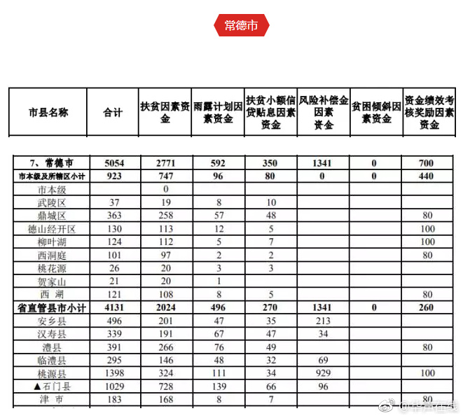 中国农村夫妻性爱多P中国Videos中老年