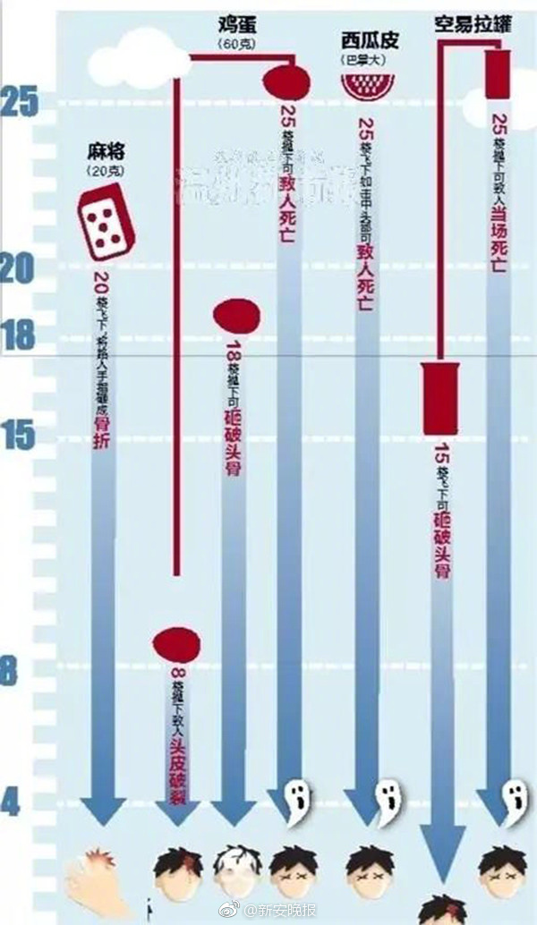 大乐透开奖号码