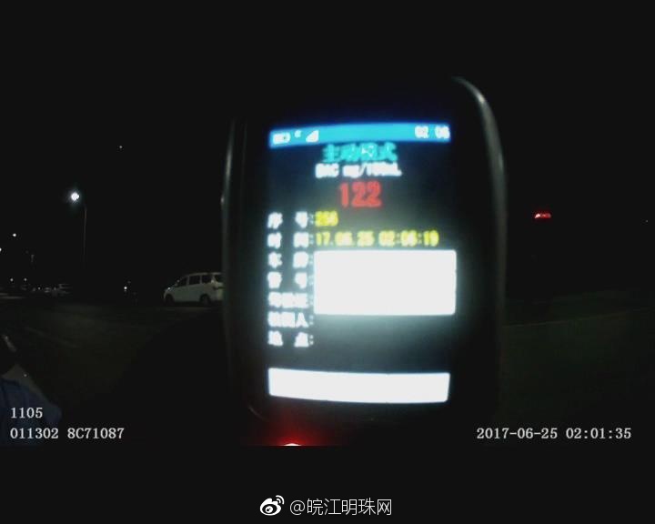 台灣大學生
