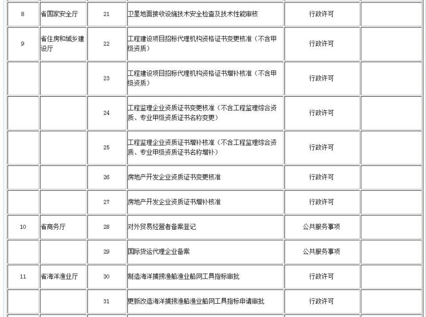 国产在线a