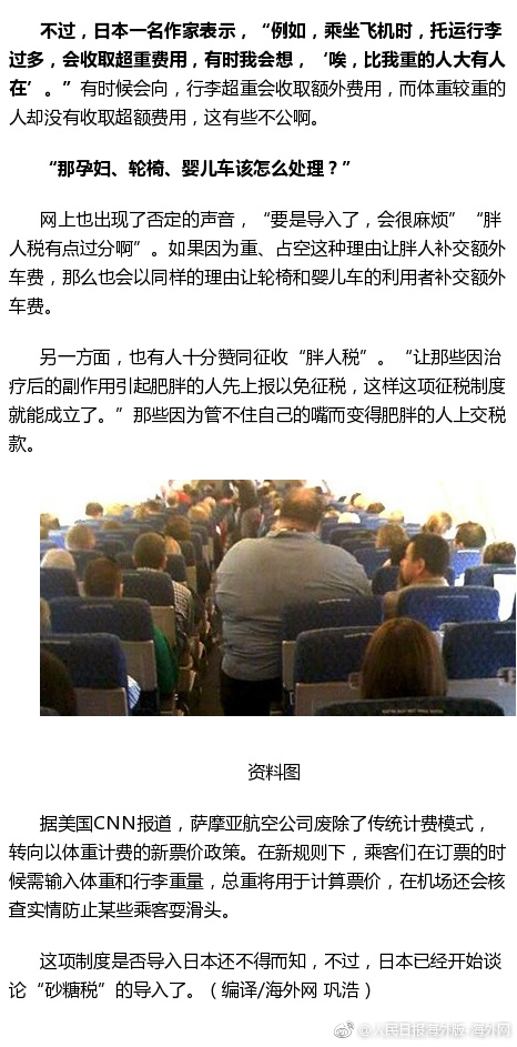 胖人口_人口普查(2)