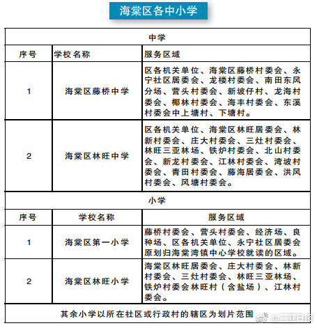 扣逼软件