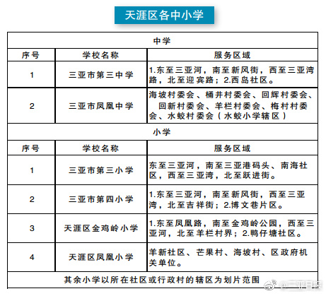 抖音风反差婊弹力摇 混剪