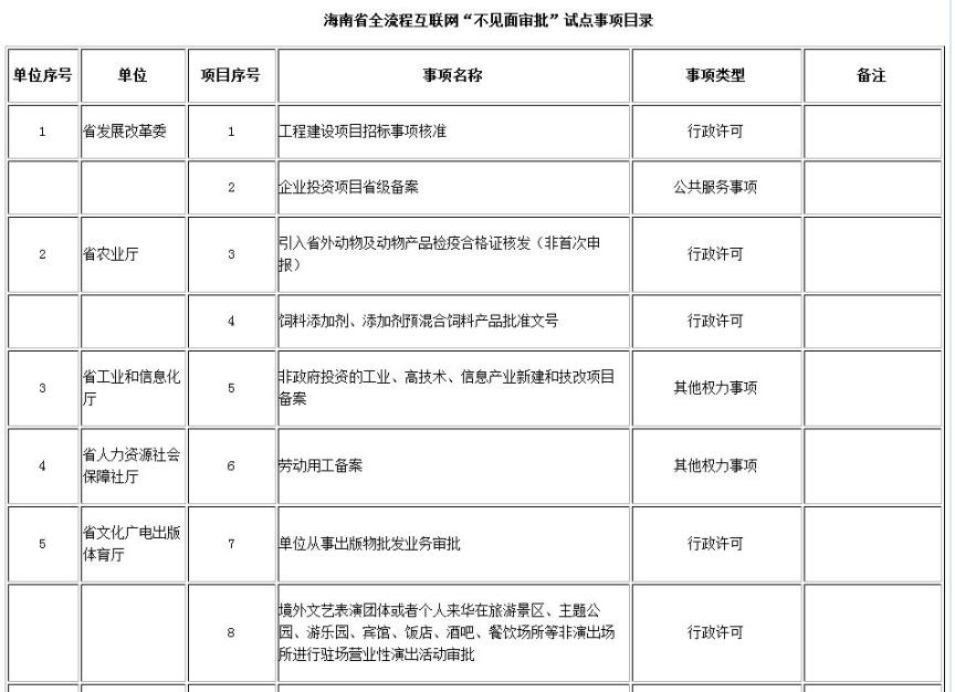 黄色网站在线观看P