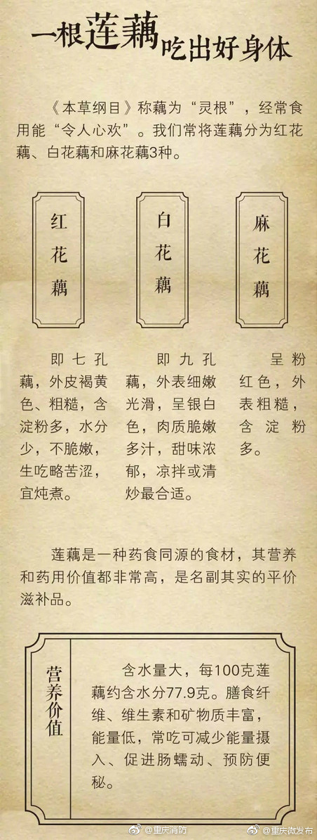 大陸女明星
