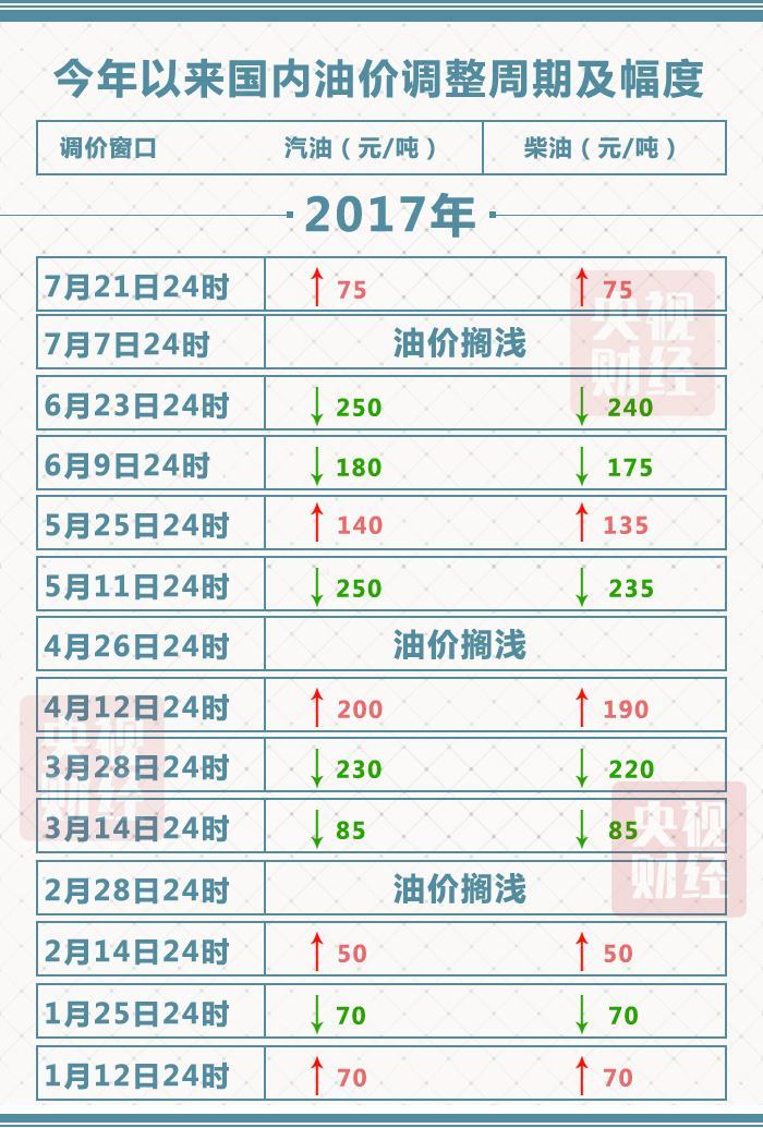 很污的网站