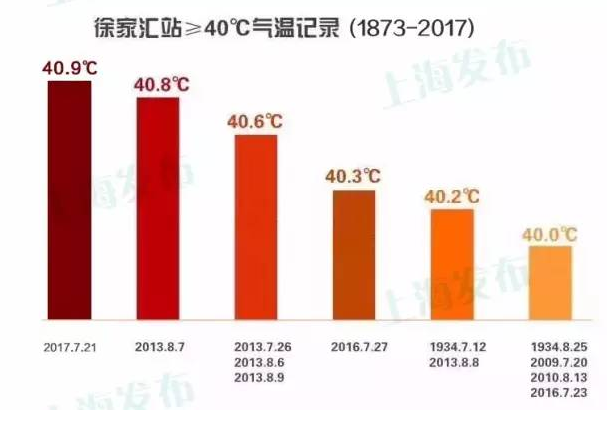 唐三  小舞流出来