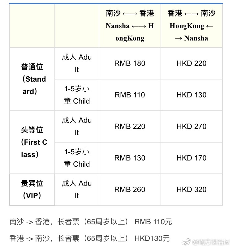 欧美高清Free性Xxxx