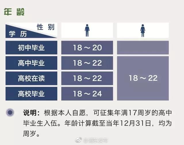 跳蛋上街