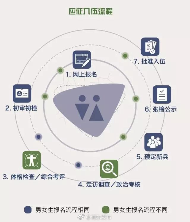 进 里   片17c