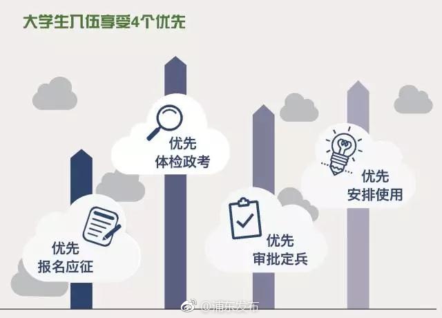 色情 性愛 視頻