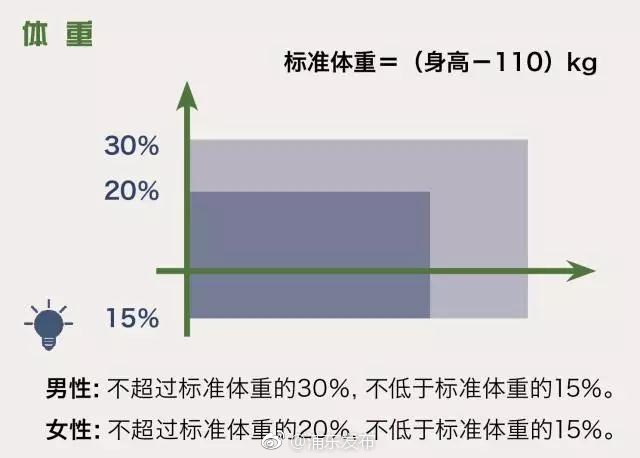 老头射精