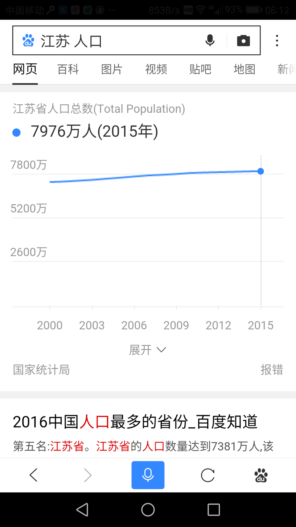 亚洲综合精品