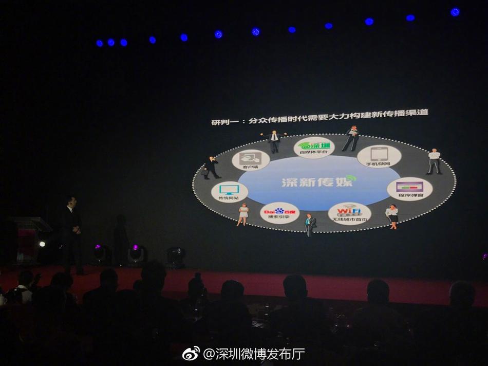 网红刘婷