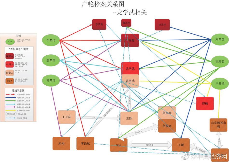 欧美H在线观看