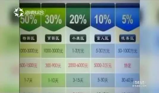 扒开 让老师的 进去视频