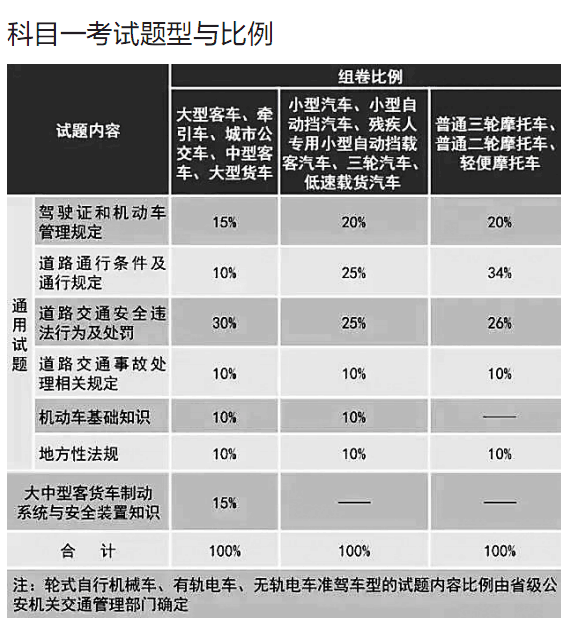 美女裸体直播私密软件
