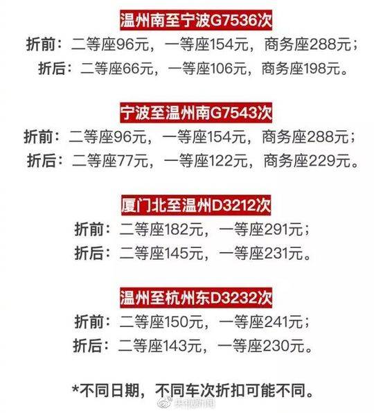 欧洲美女与动交ZoZ00