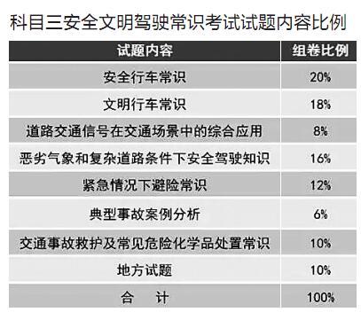 扒开老师
