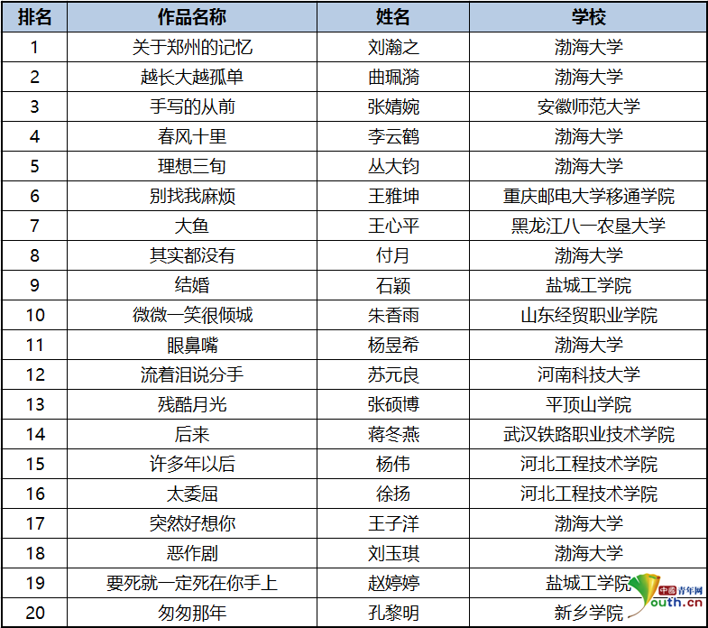 欧美系列内射