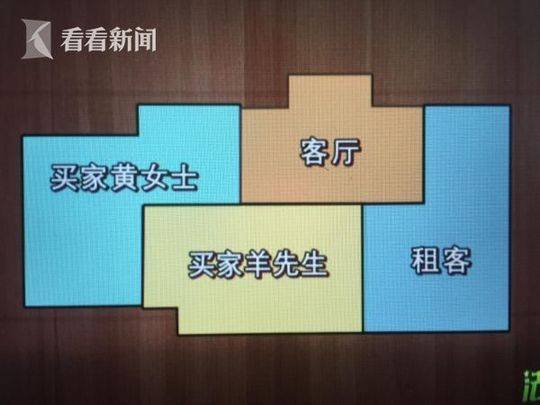 台湾女医生