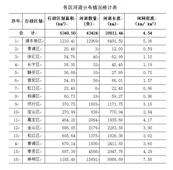 美臀
