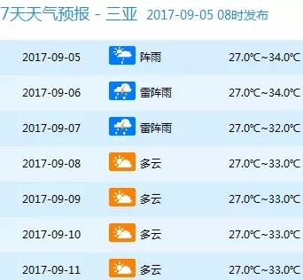 国产兄妹
