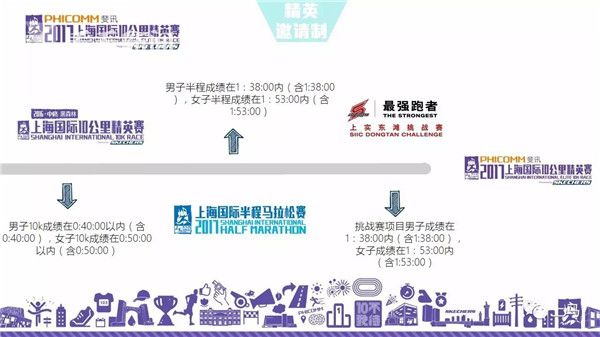 女自慰免费网站