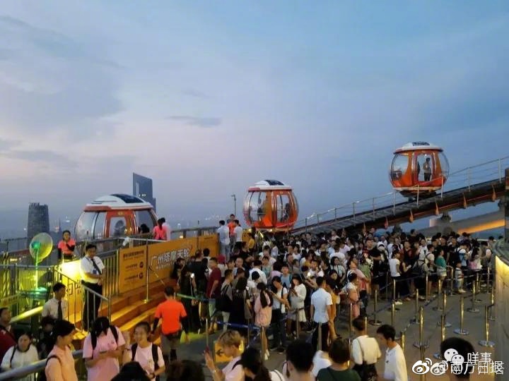 免费黄游