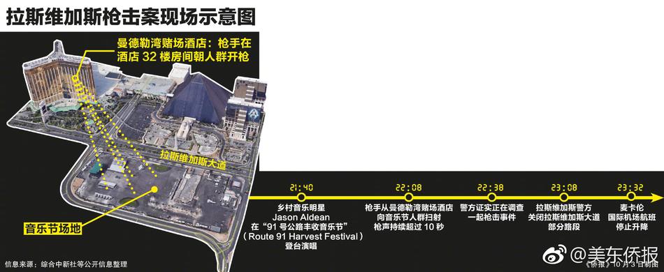 丁香五月天婷婷