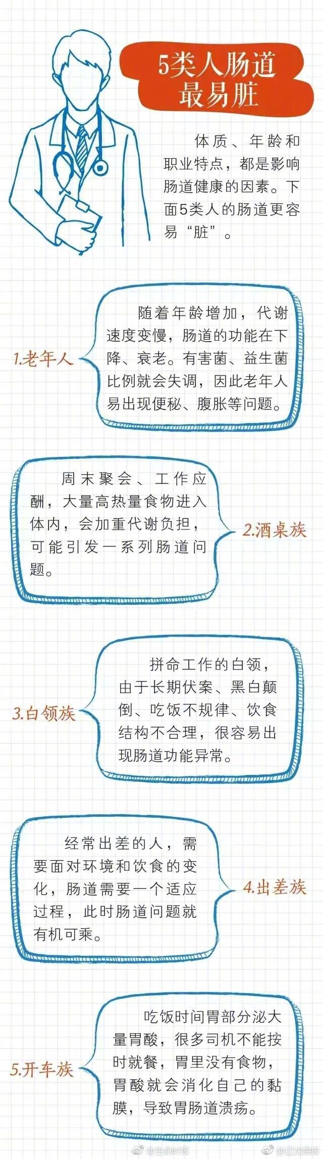 免费看真人直播