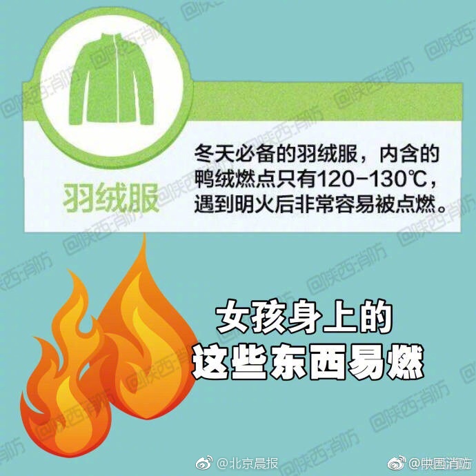 饅頭穴