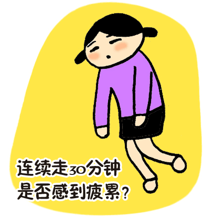 动态图