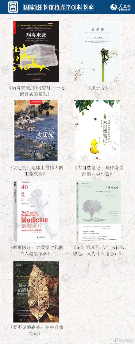 爱情电影网 aqdyb 提供好看的电影电视剧