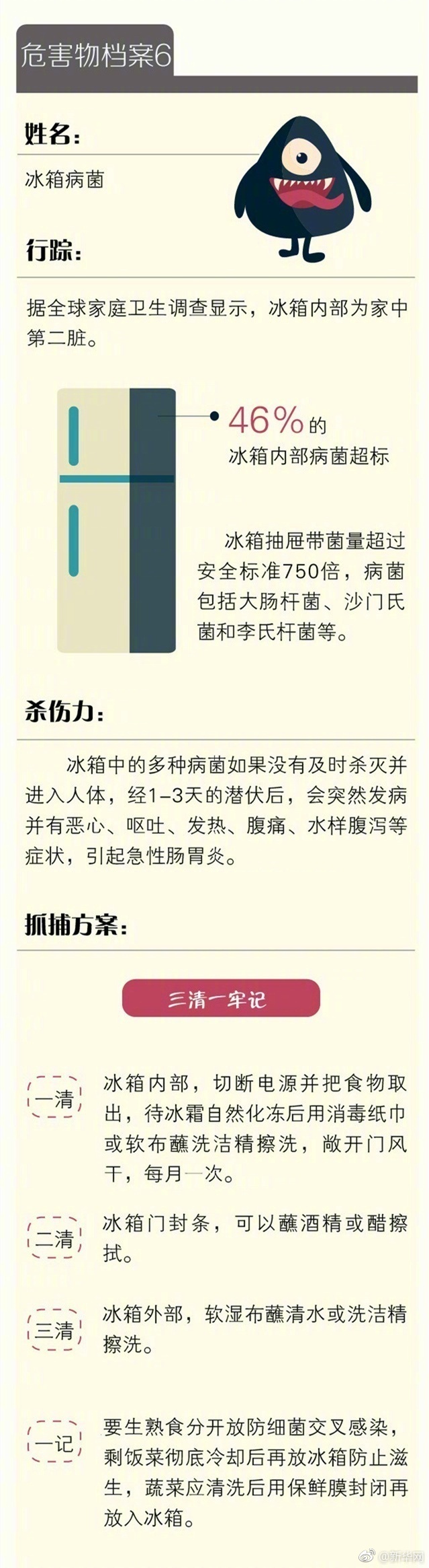 偷拍鮪魚露點照