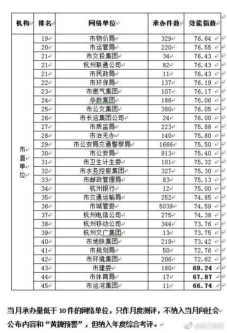 黄色 网站进入链接。