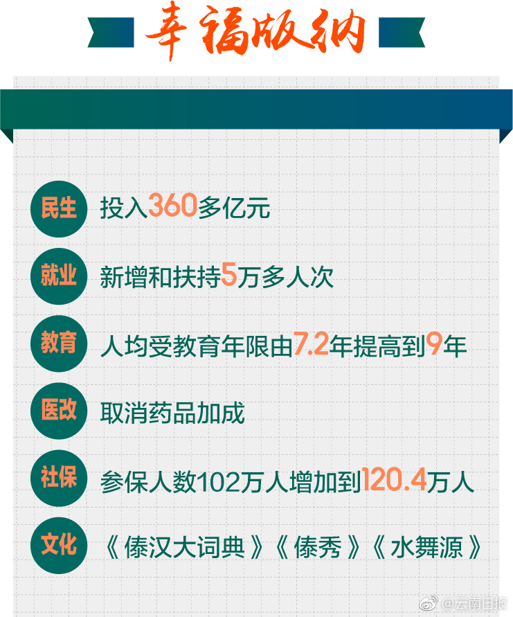 林志玲的黄色片子看看吧