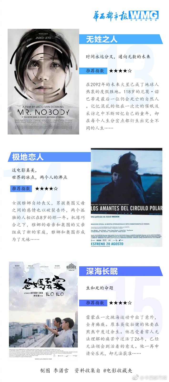 91看片片成人